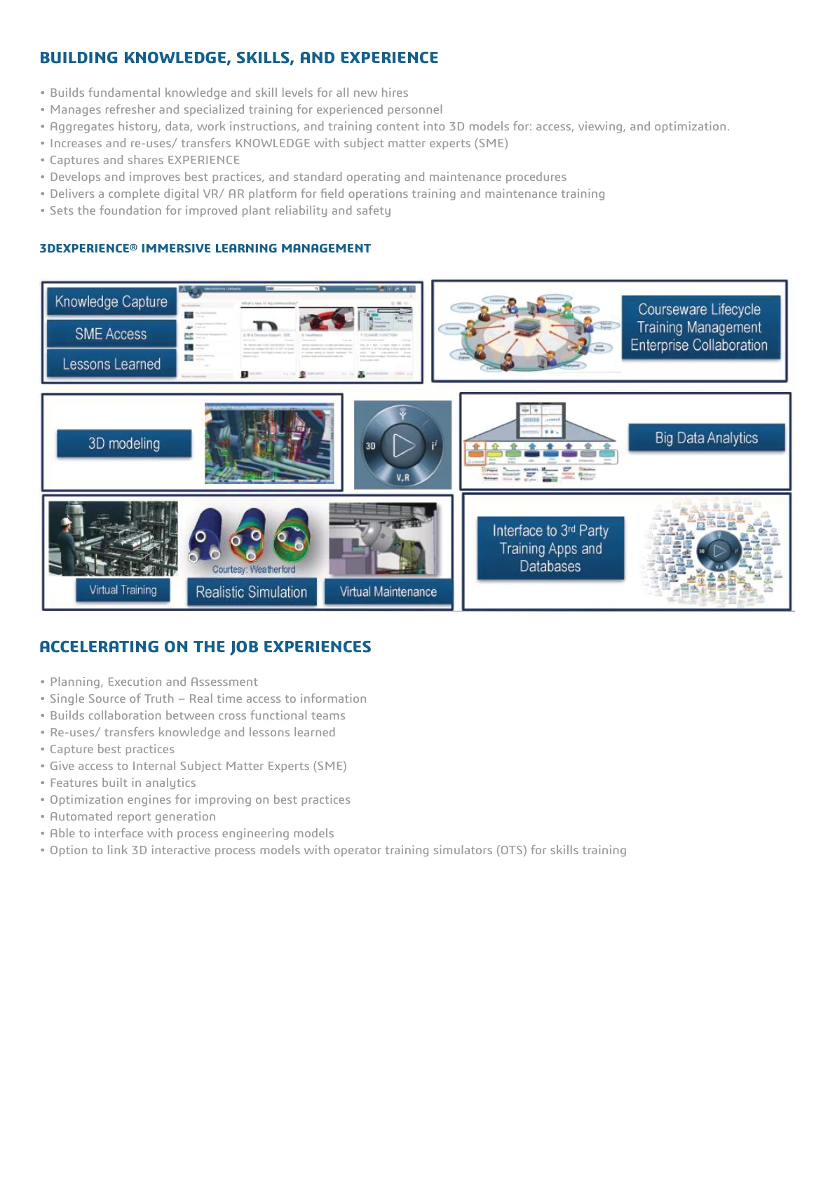 Immersive learning brochure page showing courseware lifecycle, 3D modelling, and analytics modules