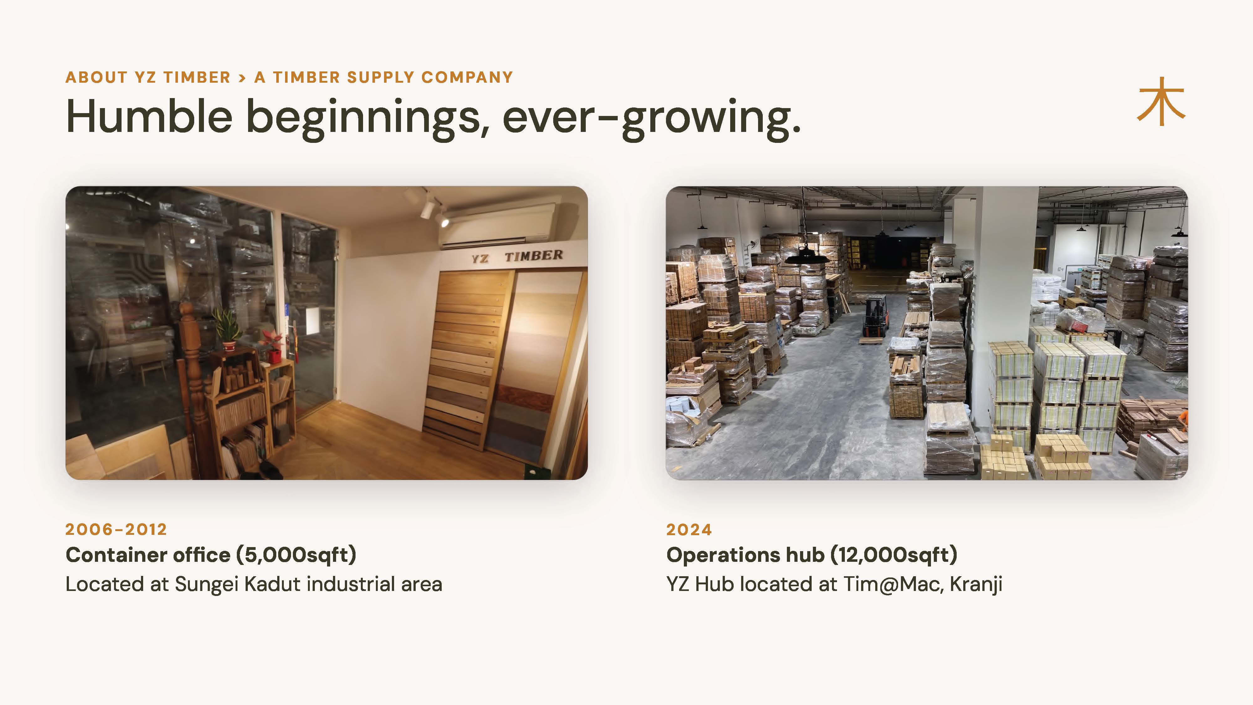YZ Timber company history from container office to operations hub